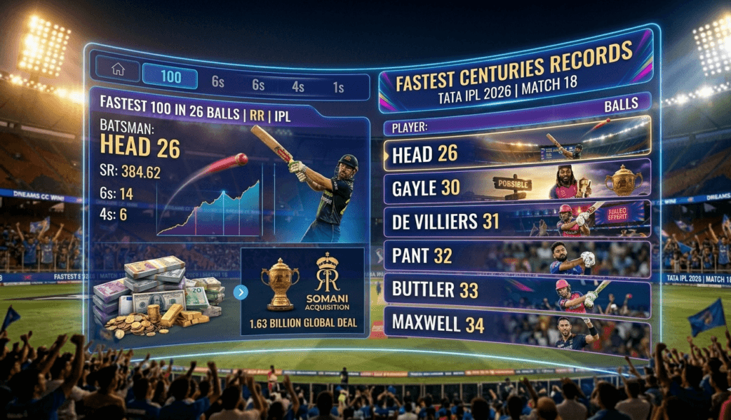 26 Ball Century Record