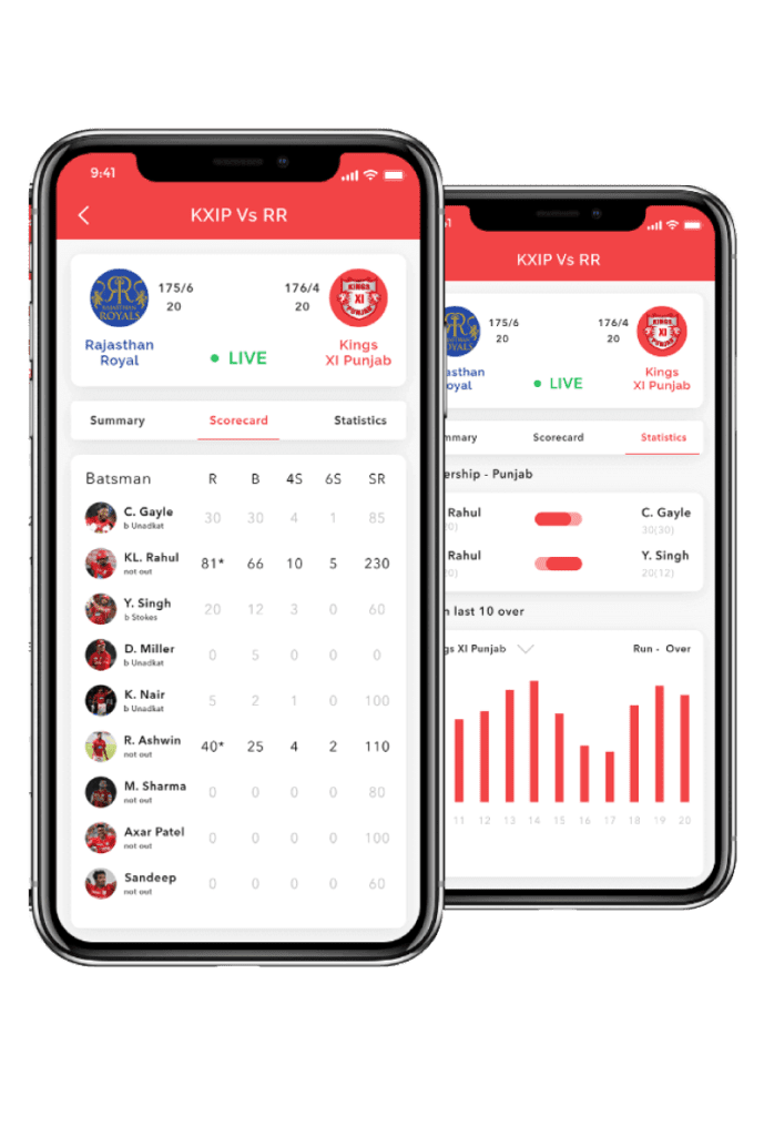 Cricbuzz Live Score: क्या यह आज भी क्रिकेट फैंस का No.1 साथी है? (2026 Guide)