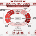 M. Chinnaswamy Stadium Seating Map with Stand Names (2026 Guide): Best Seats, Layout & Full Breakdown