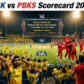 CSK vs PBKS Scorecard 2026 – क्या चेपॉक का किला अब कमजोर पड़ चुका है?